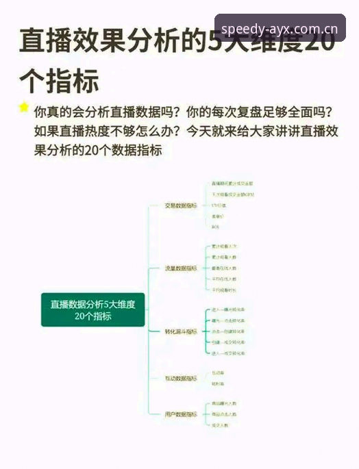 AYX竞技娱乐体育直播应用技术差异与数据服务能力全面解析