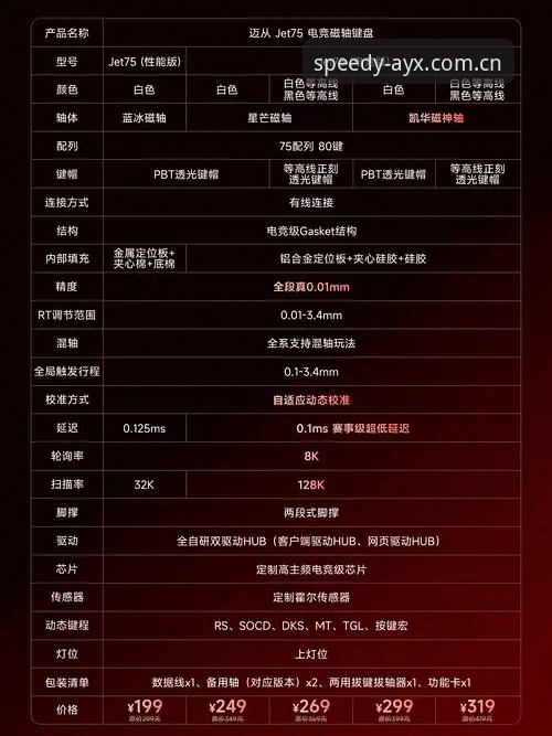 AYX竞技娱乐新手指南：从登录到数据解读的完整上手教程